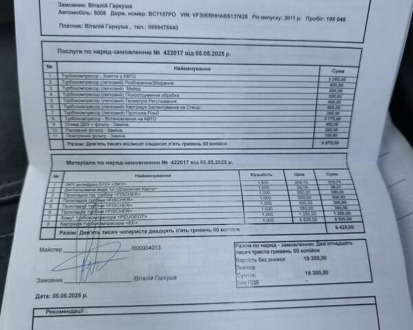 Синий Пежо 5008, объемом двигателя 2 л и пробегом 199 тыс. км за 6500 $, фото 23 на Automoto.ua