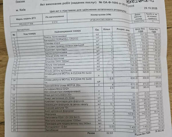Белый Пежо 508 РХН, объемом двигателя 2 л и пробегом 348 тыс. км за 11000 $, фото 29 на Automoto.ua