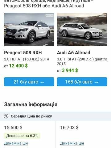 Серый Пежо 508 РХН, объемом двигателя 2 л и пробегом 248 тыс. км за 14770 $, фото 34 на Automoto.ua