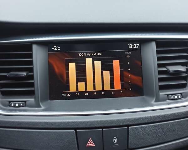 Серый Пежо 508 РХН, объемом двигателя 2 л и пробегом 188 тыс. км за 13400 $, фото 19 на Automoto.ua