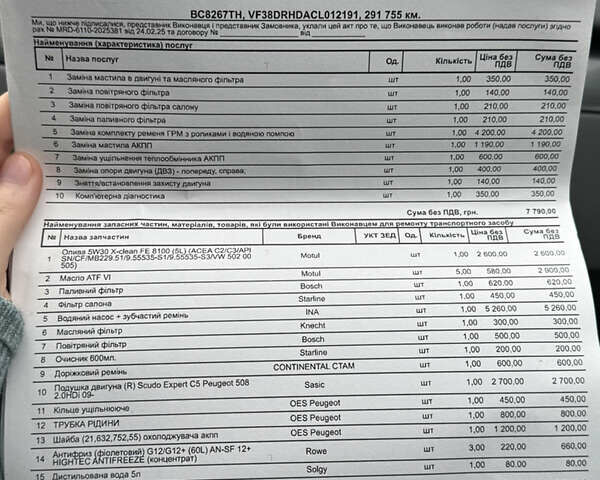 Белый Пежо 508, объемом двигателя 2 л и пробегом 295 тыс. км за 9300 $, фото 23 на Automoto.ua