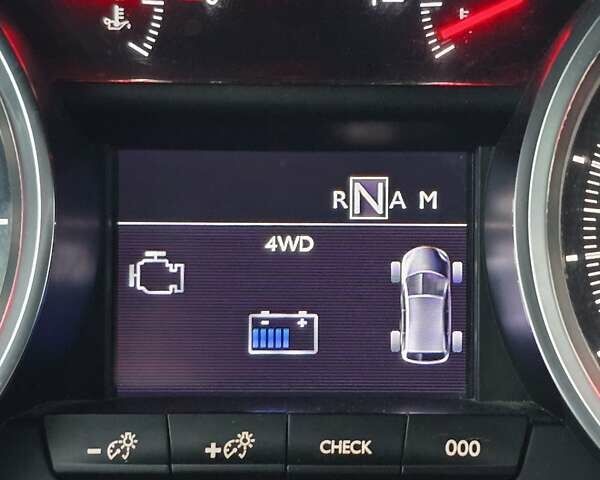 Белый Пежо 508, объемом двигателя 2 л и пробегом 300 тыс. км за 12000 $, фото 29 на Automoto.ua