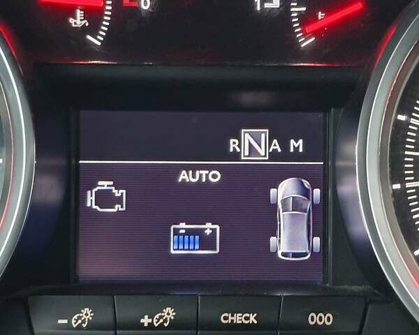 Белый Пежо 508, объемом двигателя 2 л и пробегом 300 тыс. км за 12000 $, фото 27 на Automoto.ua