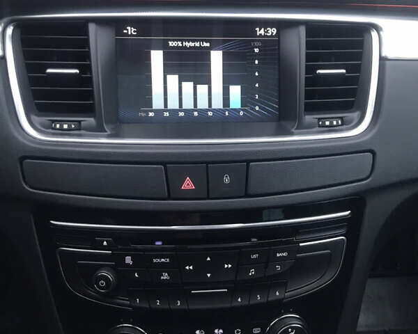 Черный Пежо 508, объемом двигателя 2 л и пробегом 340 тыс. км за 10000 $, фото 20 на Automoto.ua