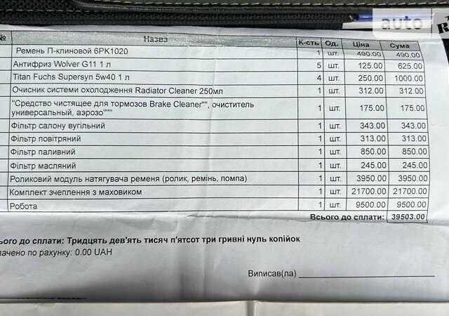 Чорний Пежо 508, об'ємом двигуна 1.6 л та пробігом 158 тис. км за 11999 $, фото 70 на Automoto.ua