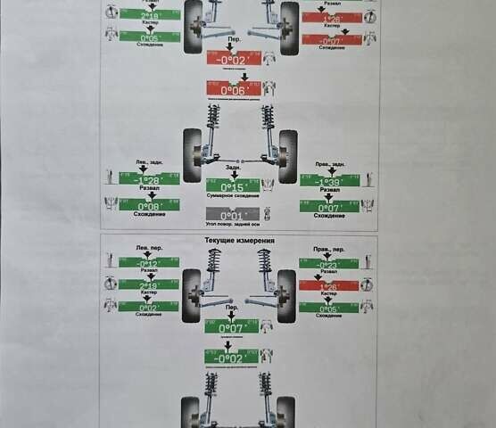Сірий Пежо 607, об'ємом двигуна 2.95 л та пробігом 135 тис. км за 10800 $, фото 96 на Automoto.ua