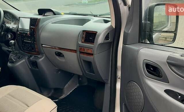 Серый Пежо Эксперт груз.-пасс., объемом двигателя 2 л и пробегом 306 тыс. км за 5900 $, фото 7 на Automoto.ua