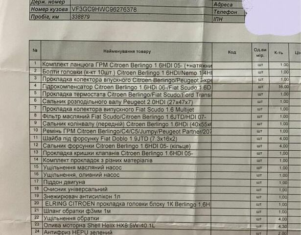 Красный Пежо Партнер груз.-пасс., объемом двигателя 0.16 л и пробегом 350 тыс. км за 2200 $, фото 7 на Automoto.ua