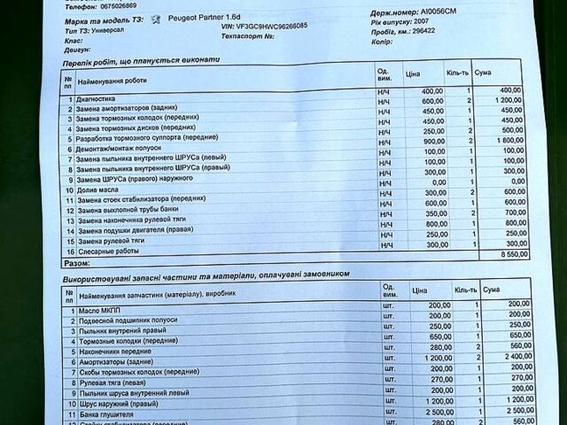 Пежо Партнер вант.-пас., об'ємом двигуна 1.6 л та пробігом 302 тис. км за 3000 $, фото 8 на Automoto.ua