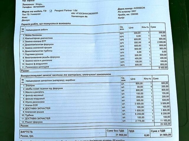 Пежо Партнер вант.-пас., об'ємом двигуна 1.6 л та пробігом 302 тис. км за 3000 $, фото 7 на Automoto.ua