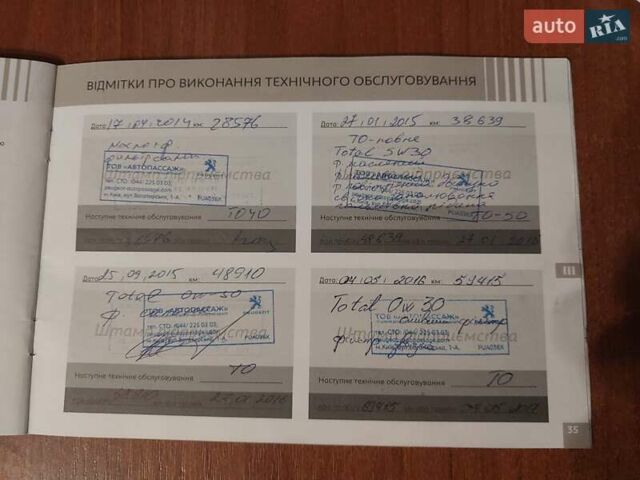 Белый Пежо РЦЗ, объемом двигателя 1.6 л и пробегом 141 тыс. км за 8999 $, фото 1 на Automoto.ua