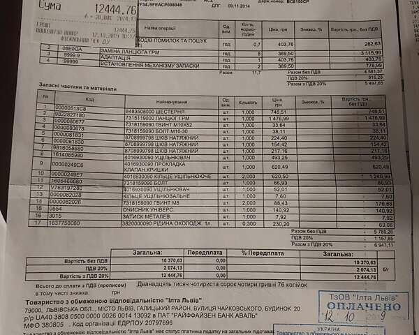 Білий Пежо РЦЗ, об'ємом двигуна 1.6 л та пробігом 141 тис. км за 8999 $, фото 36 на Automoto.ua