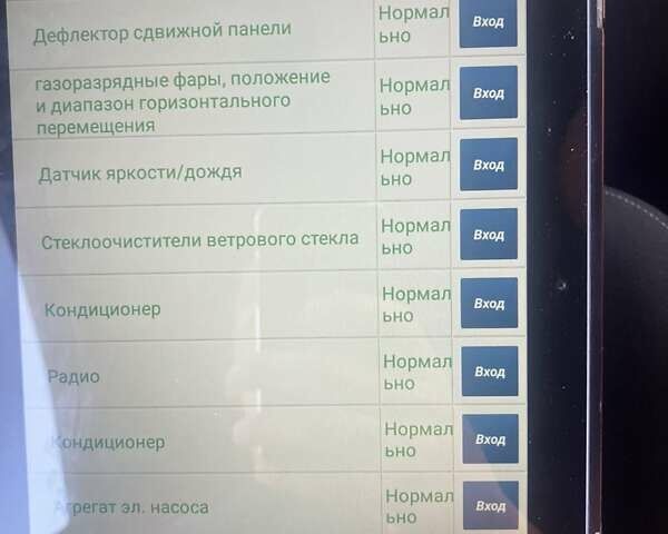 Білий Пежо РЦЗ, об'ємом двигуна 1.6 л та пробігом 141 тис. км за 8999 $, фото 21 на Automoto.ua