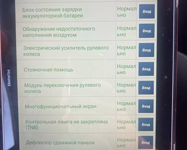 Белый Пежо РЦЗ, объемом двигателя 1.6 л и пробегом 141 тыс. км за 8999 $, фото 18 на Automoto.ua
