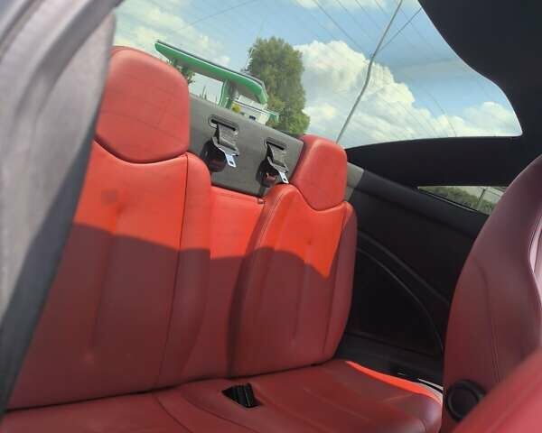 Серый Пежо РЦЗ, объемом двигателя 1.6 л и пробегом 176 тыс. км за 9900 $, фото 22 на Automoto.ua