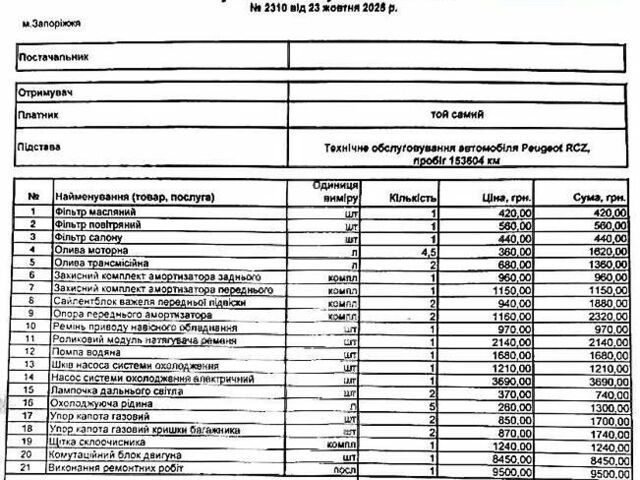 Серый Пежо РЦЗ, объемом двигателя 1.6 л и пробегом 154 тыс. км за 10500 $, фото 30 на Automoto.ua