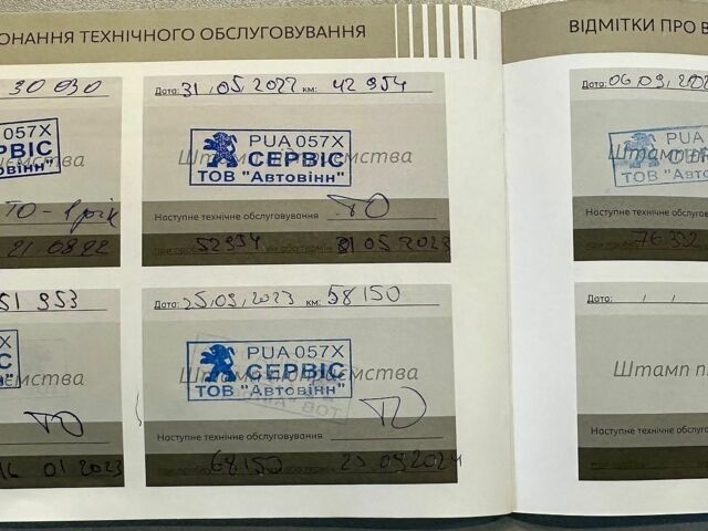 Белый Пежо Rifter, объемом двигателя 1.5 л и пробегом 76 тыс. км за 20880 $, фото 56 на Automoto.ua