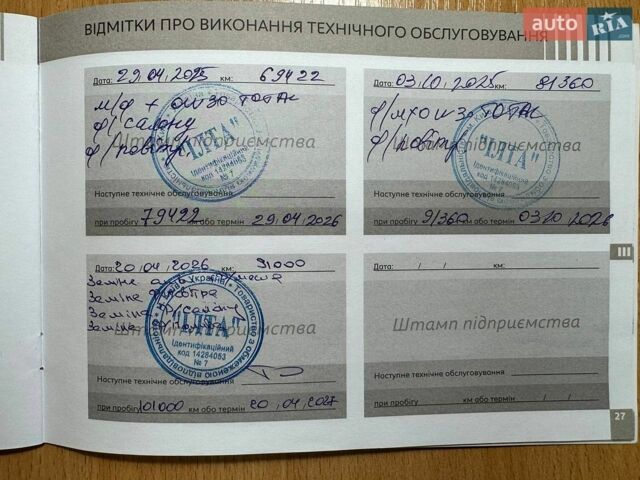 Сірий Пежо Rifter, об'ємом двигуна 1.56 л та пробігом 96 тис. км за 17800 $, фото 16 на Automoto.ua
