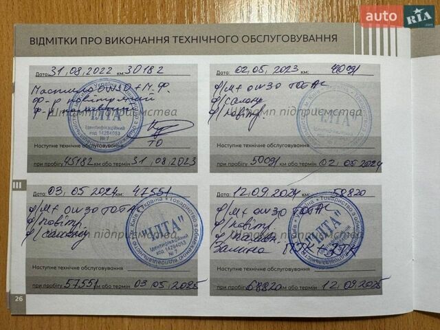 Сірий Пежо Rifter, об'ємом двигуна 1.56 л та пробігом 96 тис. км за 17800 $, фото 15 на Automoto.ua