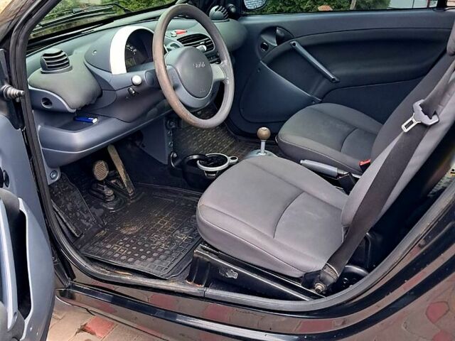 Синий Пежо Rifter, объемом двигателя 1.5 л и пробегом 3 тыс. км за 30000 $, фото 5 на Automoto.ua