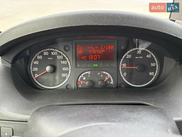 Белый Пежо Boxer, объемом двигателя 2.2 л и пробегом 479 тыс. км за 14800 $, фото 11 на Automoto.ua