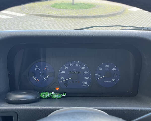 Пежо Boxer 2000 у Івано-Франківську на Automoto.ua Білий Пежо Boxer, об'ємом двигуна 1.9 л та пробігом 254 тис. км за 3500 $, фото 9 на Automoto.ua