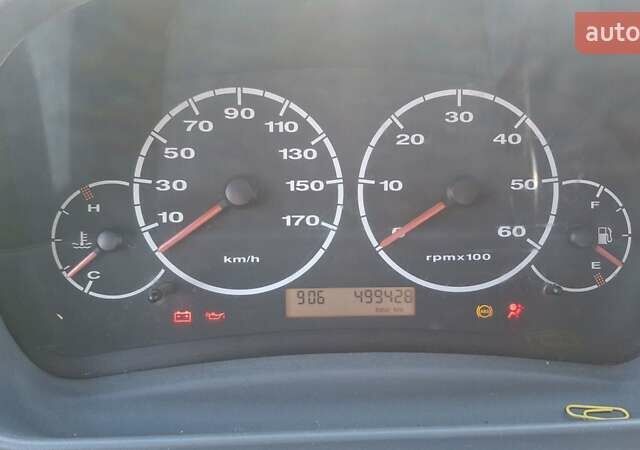 Белый Пежо Boxer, объемом двигателя 2 л и пробегом 500 тыс. км за 4700 $, фото 4 на Automoto.ua