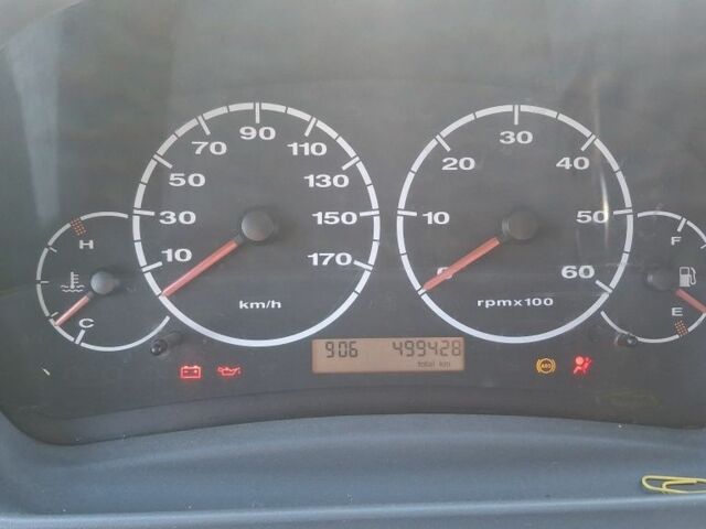 Белый Пежо Boxer, объемом двигателя 2 л и пробегом 505 тыс. км за 4400 $, фото 5 на Automoto.ua