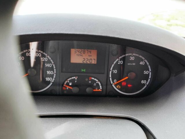 Белый Пежо Boxer, объемом двигателя 2.2 л и пробегом 342 тыс. км за 6500 $, фото 5 на Automoto.ua