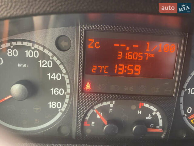Белый Пежо Boxer, объемом двигателя 2.2 л и пробегом 3 тыс. км за 9500 $, фото 5 на Automoto.ua