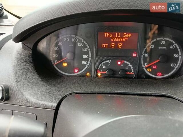 Белый Пежо Boxer, объемом двигателя 2.2 л и пробегом 293 тыс. км за 8700 $, фото 16 на Automoto.ua