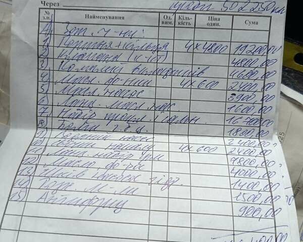 Білий Пежо Boxer, об'ємом двигуна 2.2 л та пробігом 525 тис. км за 9200 $, фото 13 на Automoto.ua