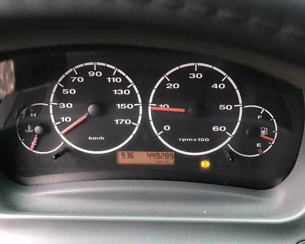 Червоний Пежо Boxer, об'ємом двигуна 2.8 л та пробігом 449 тис. км за 4000 $, фото 8 на Automoto.ua