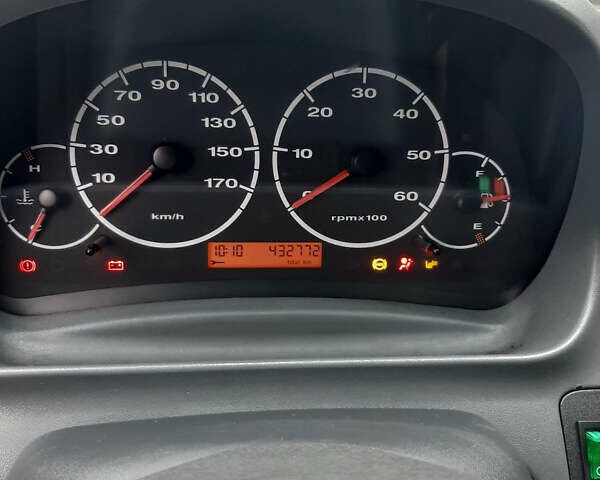 Пежо Boxer, объемом двигателя 0 л и пробегом 400 тыс. км за 3300 $, фото 9 на Automoto.ua