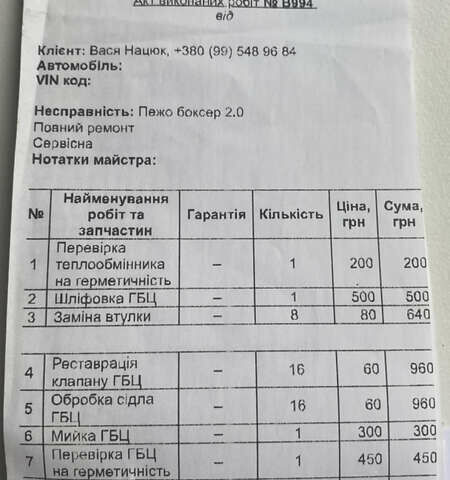 Пежо Boxer, объемом двигателя 2 л и пробегом 311 тыс. км за 14500 $, фото 28 на Automoto.ua