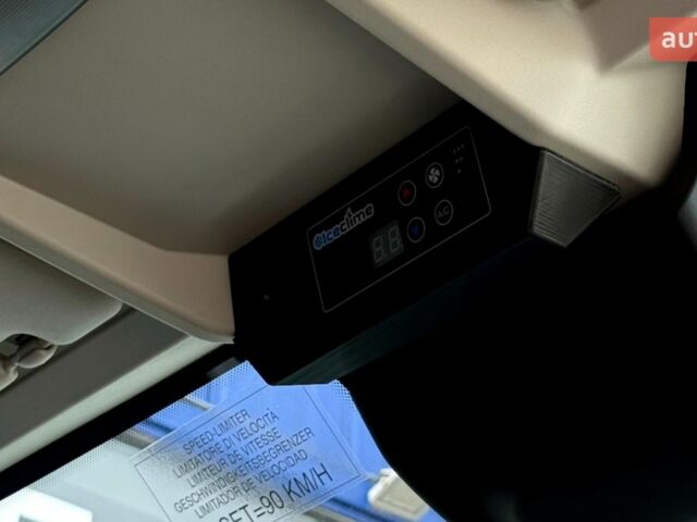 купить новое авто Пежо Boxer 2025 года от официального дилера Peugeot Авто-Шанс Пежо фото