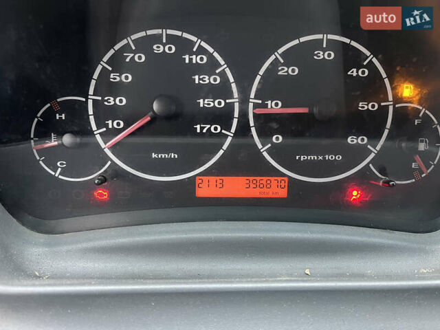 Синий Пежо Boxer, объемом двигателя 2.2 л и пробегом 400 тыс. км за 4800 $, фото 4 на Automoto.ua