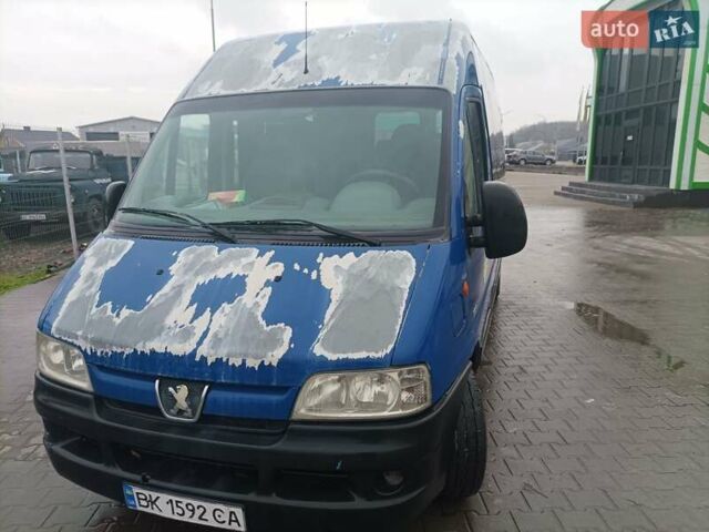 Синий Пежо Boxer, объемом двигателя 2.8 л и пробегом 650 тыс. км за 4000 $, фото 3 на Automoto.ua