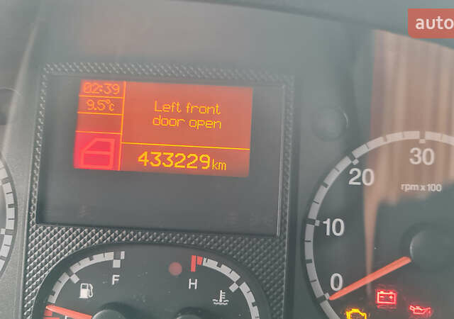 Синий Пежо Boxer, объемом двигателя 3 л и пробегом 433 тыс. км за 17000 $, фото 14 на Automoto.ua