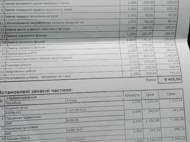 Синій Пежо Другая, об'ємом двигуна 0.16 л та пробігом 251 тис. км за 6000 $, фото 2 на Automoto.ua