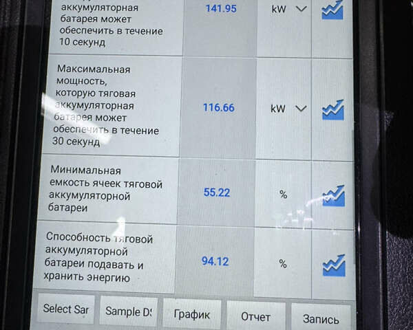 Серый Пежо e-2008, объемом двигателя 0 л и пробегом 117 тыс. км за 16599 $, фото 17 на Automoto.ua