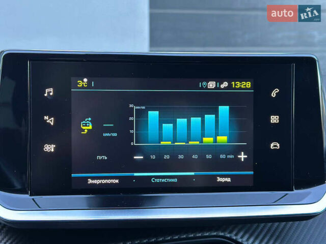 Білий Пежо e-208, об'ємом двигуна 0 л та пробігом 71 тис. км за 13499 $, фото 68 на Automoto.ua