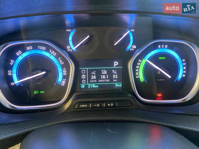 Білий Пежо e-Expert, об'ємом двигуна 0 л та пробігом 13 тис. км за 20500 $, фото 7 на Automoto.ua