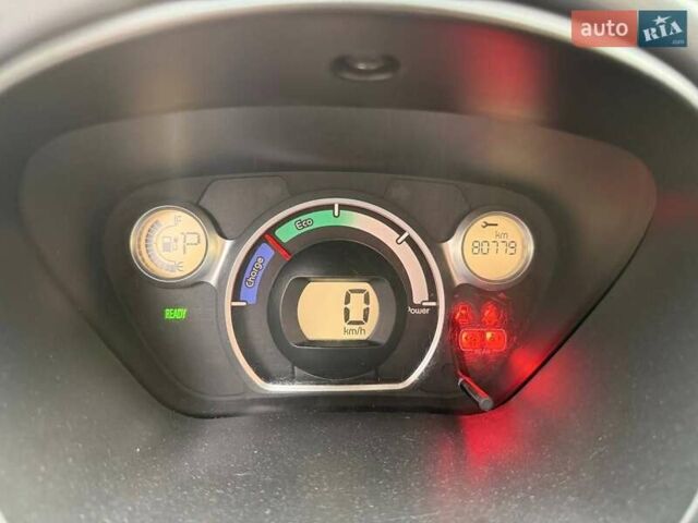 Белый Пежо иOн, объемом двигателя 0 л и пробегом 80 тыс. км за 4500 $, фото 38 на Automoto.ua