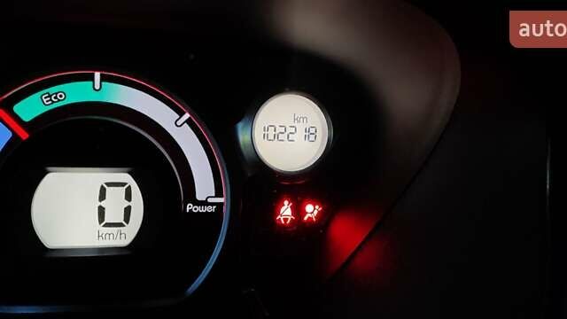 Белый Пежо иOн, объемом двигателя 0 л и пробегом 102 тыс. км за 4500 $, фото 38 на Automoto.ua