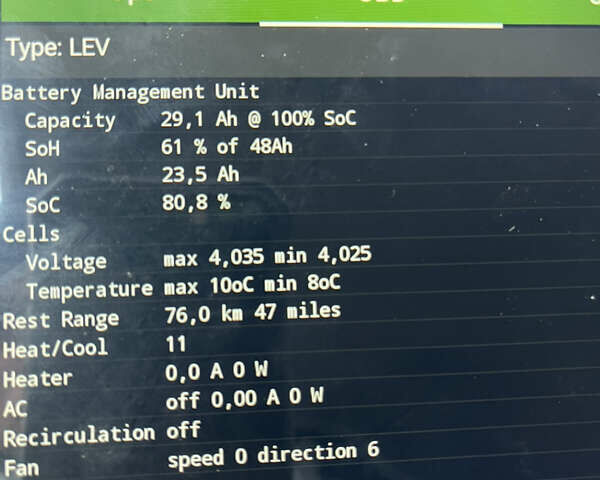 Серый Пежо иOн, объемом двигателя 0 л и пробегом 100 тыс. км за 4300 $, фото 23 на Automoto.ua