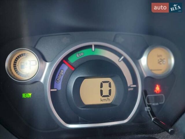 Синий Пежо иOн, объемом двигателя 0 л и пробегом 55 тыс. км за 7000 $, фото 8 на Automoto.ua