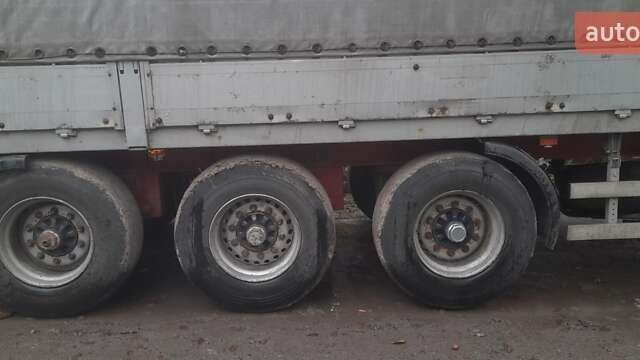 Красный Пиаценза ZBAR22, объемом двигателя 0 л и пробегом 0 тыс. км за 6000 $, фото 1 на Automoto.ua