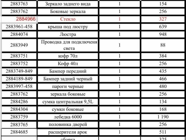 Поларис 6510, объемом двигателя 0.93 л и пробегом 0 тыс. км за 30000 $, фото 10 на Automoto.ua