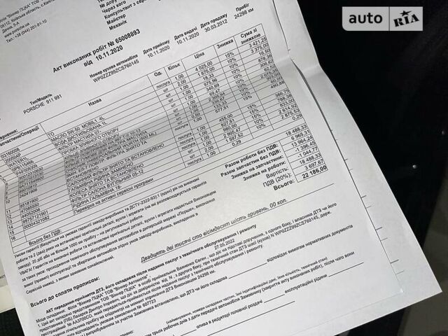 Сірий Порше 911, об'ємом двигуна 3.8 л та пробігом 28 тис. км за 99911 $, фото 120 на Automoto.ua